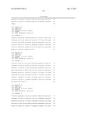 Low Polyunsaturated Fatty Acid Oils and Uses Thereof diagram and image