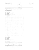 Low Polyunsaturated Fatty Acid Oils and Uses Thereof diagram and image