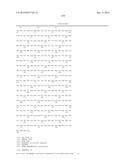 Low Polyunsaturated Fatty Acid Oils and Uses Thereof diagram and image