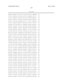 Low Polyunsaturated Fatty Acid Oils and Uses Thereof diagram and image