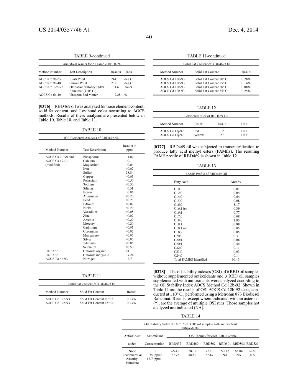 Low Polyunsaturated Fatty Acid Oils and Uses Thereof - diagram, schematic, and image 72