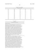 Low Polyunsaturated Fatty Acid Oils and Uses Thereof diagram and image