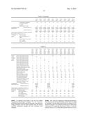 RUBBER COMPOSITION, RUBBER ELASTOMER, TIRE AND BLOCK COPOLYMER diagram and image