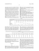 POLYCARBONATE COMPOSITIONS WITH IMPROVED MELT STABILITY diagram and image