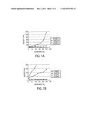 REVERSIBLE POLYMER COMPOSITION diagram and image