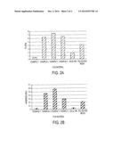 REVERSIBLE POLYMER COMPOSITION diagram and image