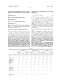 POLYBUTYLENE TEREPHTHALATE RESIN PELLETS, AND PRODUCTION METHOD FOR SAID     POLYBUTYLENE TEREPHTHALATE RESIN PELLETS diagram and image