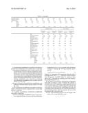 POLYBUTYLENE TEREPHTHALATE RESIN PELLETS, AND PRODUCTION METHOD FOR SAID     POLYBUTYLENE TEREPHTHALATE RESIN PELLETS diagram and image