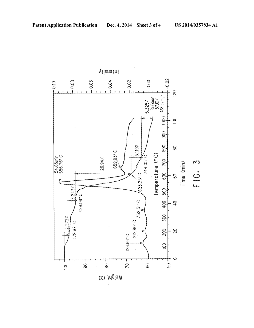 ARAMID COPOLYMER YARN HAVING LOW RESIDUAL SULFUR - diagram, schematic, and image 04