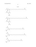 N-Terminally Modified Insulin Derivatives diagram and image