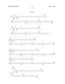 N-Terminally Modified Insulin Derivatives diagram and image