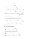 N-Terminally Modified Insulin Derivatives diagram and image