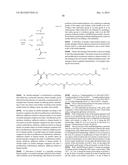 N-Terminally Modified Insulin Derivatives diagram and image