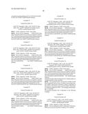 N-Terminally Modified Insulin Derivatives diagram and image