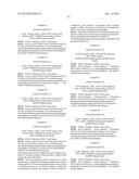 N-Terminally Modified Insulin Derivatives diagram and image