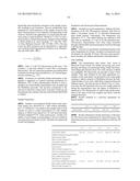 N-Terminally Modified Insulin Derivatives diagram and image