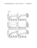 IMMUNOGLOBULIN FC VARIANTS diagram and image