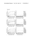 IMMUNOGLOBULIN FC VARIANTS diagram and image