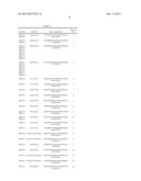 IMMUNOGLOBULIN FC VARIANTS diagram and image