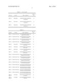 IMMUNOGLOBULIN FC VARIANTS diagram and image