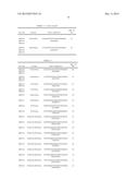 IMMUNOGLOBULIN FC VARIANTS diagram and image