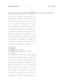 IMMUNOGLOBULIN FC VARIANTS diagram and image