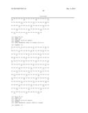 IMMUNOGLOBULIN FC VARIANTS diagram and image