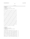 IMMUNOGLOBULIN FC VARIANTS diagram and image