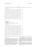 IMMUNOGLOBULIN FC VARIANTS diagram and image