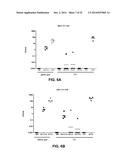 INFLUENZA VIRUS VACCINES AND USES THEREOF diagram and image