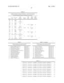 INFLUENZA VIRUS VACCINES AND USES THEREOF diagram and image