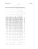 INFLUENZA VIRUS VACCINES AND USES THEREOF diagram and image