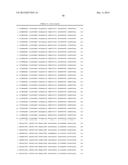 INFLUENZA VIRUS VACCINES AND USES THEREOF diagram and image