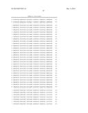 INFLUENZA VIRUS VACCINES AND USES THEREOF diagram and image