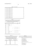 INFLUENZA VIRUS VACCINES AND USES THEREOF diagram and image