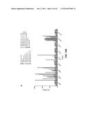 INFLUENZA VIRUS VACCINES AND USES THEREOF diagram and image