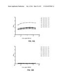 INFLUENZA VIRUS VACCINES AND USES THEREOF diagram and image