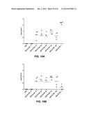 INFLUENZA VIRUS VACCINES AND USES THEREOF diagram and image