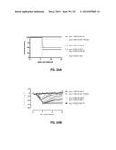 INFLUENZA VIRUS VACCINES AND USES THEREOF diagram and image