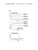 INFLUENZA VIRUS VACCINES AND USES THEREOF diagram and image