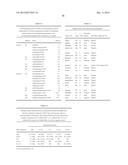 INFLUENZA VIRUS VACCINES AND USES THEREOF diagram and image