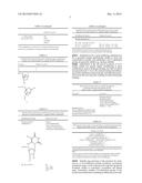 CHIMERIC OLIGOMERIC COMPOUNDS COMPRISING ALTERNATING REGIONS OF NORTHERN     AND SOUTHERN CONFORMATIONAL GEOMETRY diagram and image