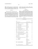 CHIMERIC OLIGOMERIC COMPOUNDS COMPRISING ALTERNATING REGIONS OF NORTHERN     AND SOUTHERN CONFORMATIONAL GEOMETRY diagram and image