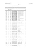 CHIMERIC OLIGOMERIC COMPOUNDS COMPRISING ALTERNATING REGIONS OF NORTHERN     AND SOUTHERN CONFORMATIONAL GEOMETRY diagram and image