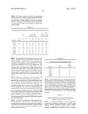 CHIMERIC OLIGOMERIC COMPOUNDS COMPRISING ALTERNATING REGIONS OF NORTHERN     AND SOUTHERN CONFORMATIONAL GEOMETRY diagram and image