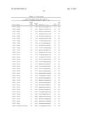 CHIMERIC OLIGOMERIC COMPOUNDS COMPRISING ALTERNATING REGIONS OF NORTHERN     AND SOUTHERN CONFORMATIONAL GEOMETRY diagram and image