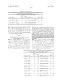 CHIMERIC OLIGOMERIC COMPOUNDS COMPRISING ALTERNATING REGIONS OF NORTHERN     AND SOUTHERN CONFORMATIONAL GEOMETRY diagram and image