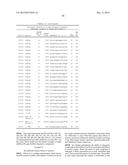 CHIMERIC OLIGOMERIC COMPOUNDS COMPRISING ALTERNATING REGIONS OF NORTHERN     AND SOUTHERN CONFORMATIONAL GEOMETRY diagram and image