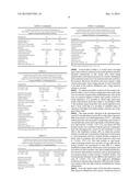 Transvinylation as a First Stage of Coupling Production of Vinyl Esters     and Acetic Acid or Propionic Acid Reaction Products diagram and image