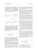 Methods of Making Saccharide Siloxane Copolymers diagram and image